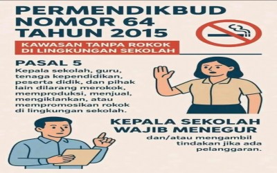PENGUMUMAN TENTANG KAWASAN TANPA ROKOK DI LINGKUNGAN SEKOLAH