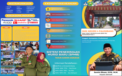 Sistem Penerimaan Murid Baru (SPMB) Tahun Pelajaran 2025/2026